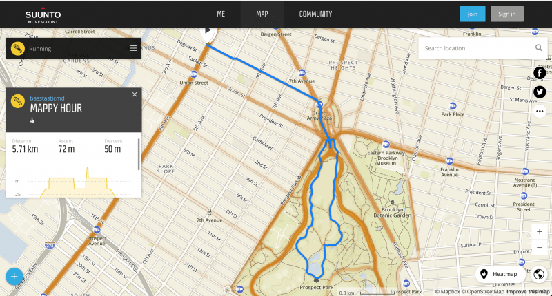 Mappy Hour Trail Run Map